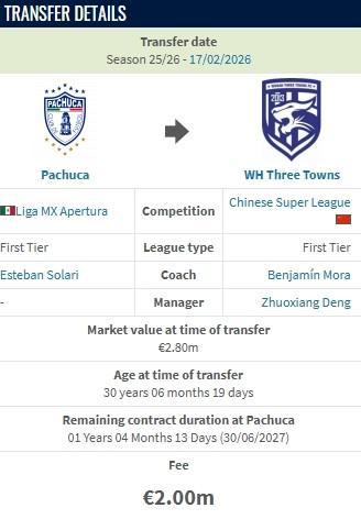 世界杯官方正版入口-德转：武汉三镇新援卡迪斯的转会费为200万欧